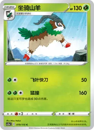 Gogoat (CN)