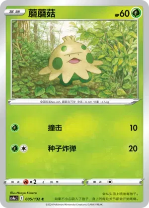 Shroomish (CN)