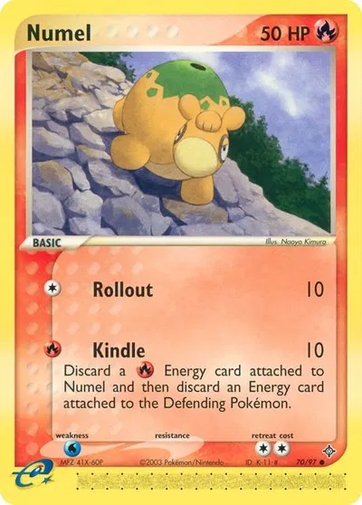 Numel