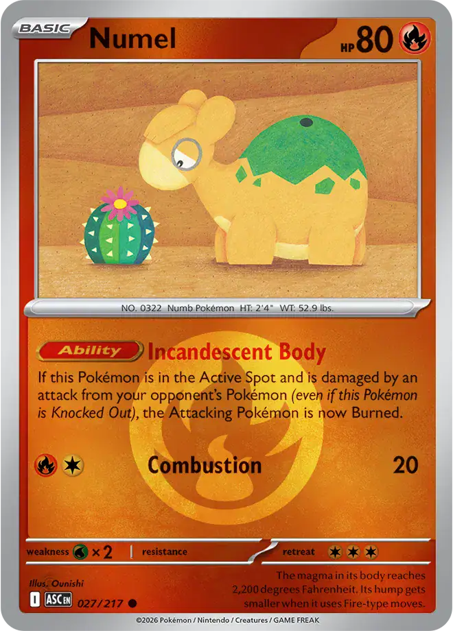 Numel (Energy Symbol Pattern)