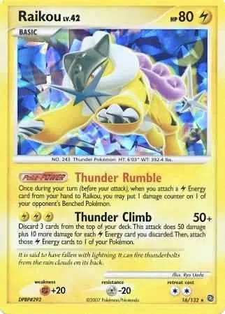 Raikou