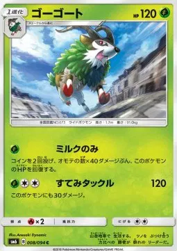 Gogoat (JP)