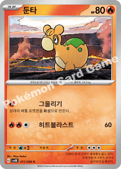 Numel